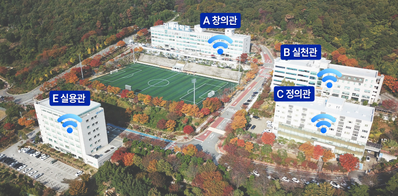 표